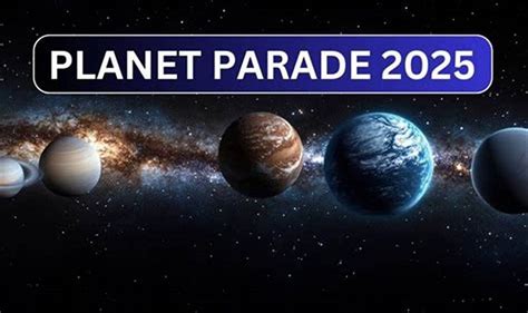 Parade of Planets .
